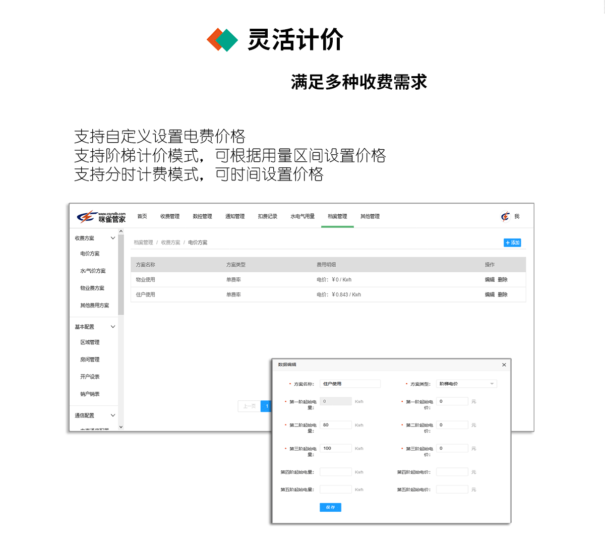 NB-IOT無(wú)線抄表方案