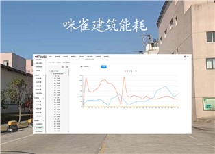 咪雀建筑能耗為您展示的內(nèi)容有哪些？—老王說表