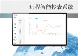 遠(yuǎn)程智能抄表系統(tǒng)有哪幾種？—老王說(shuō)表