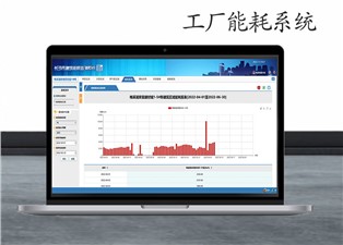 什么是工廠能耗系統(tǒng)？—老王說(shuō)表