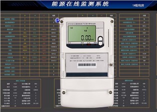 建筑能耗標準包括幾個方面？—老王說表